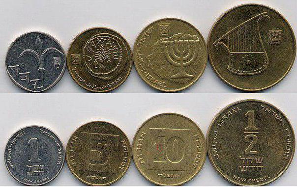 Монети Ізраїлю